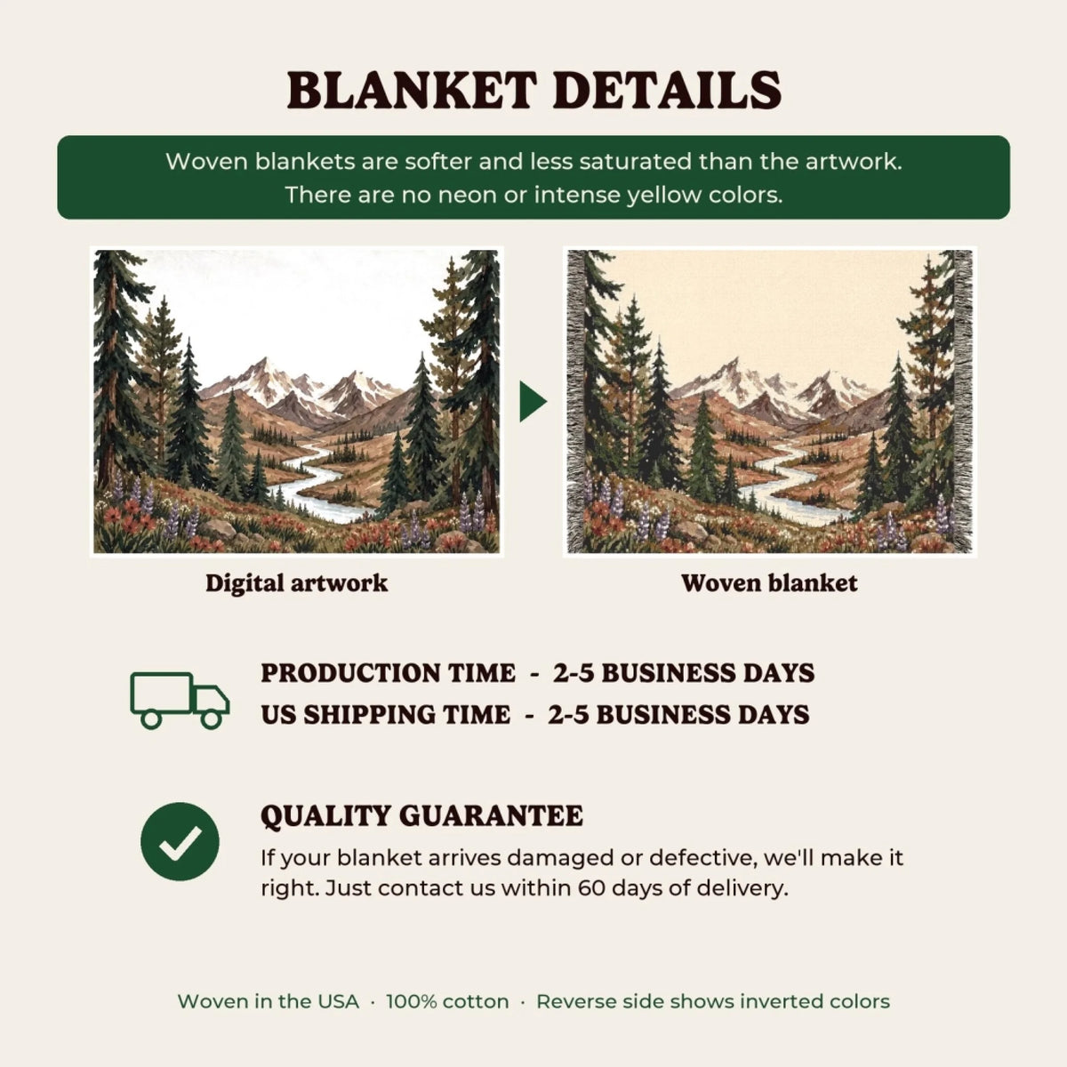 Woven blanket details: digital artwork vs woven result, production and shipping time, quality guarantee