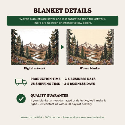 Woven blanket details: digital artwork vs woven result, production and shipping time, quality guarantee