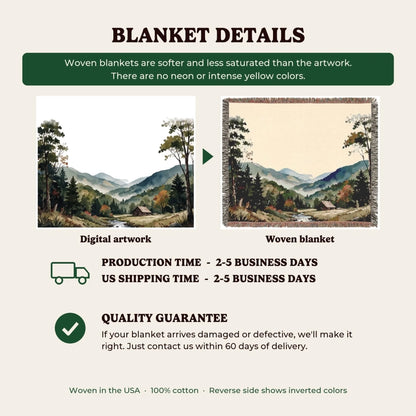 Woven blanket details: digital artwork vs woven result, production and shipping time, quality guarantee