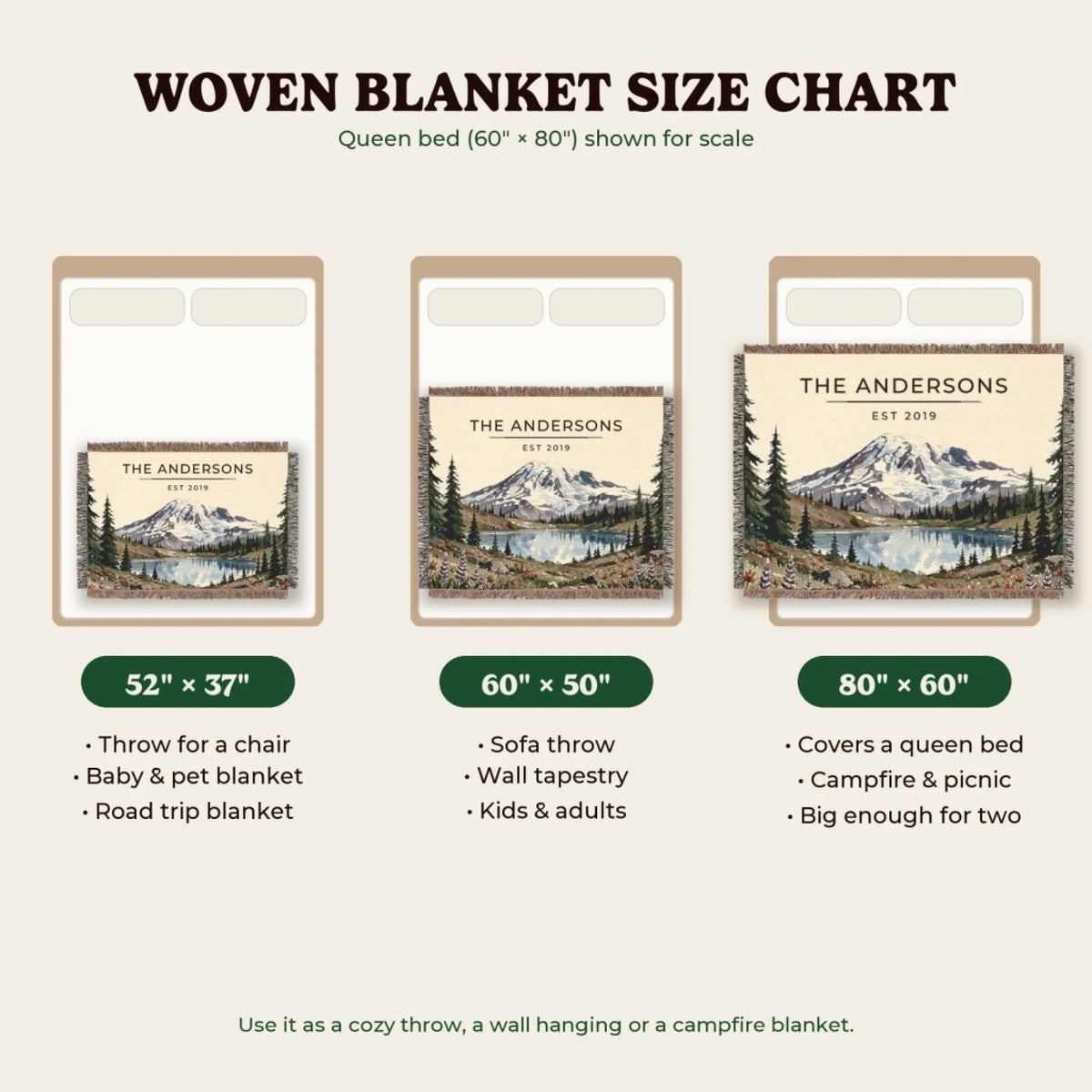 Woven blanket size chart 52x37, 60x50, 80x60