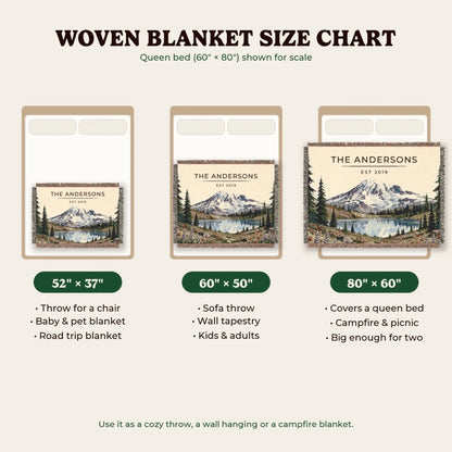 Woven blanket size chart 52x37, 60x50, 80x60
