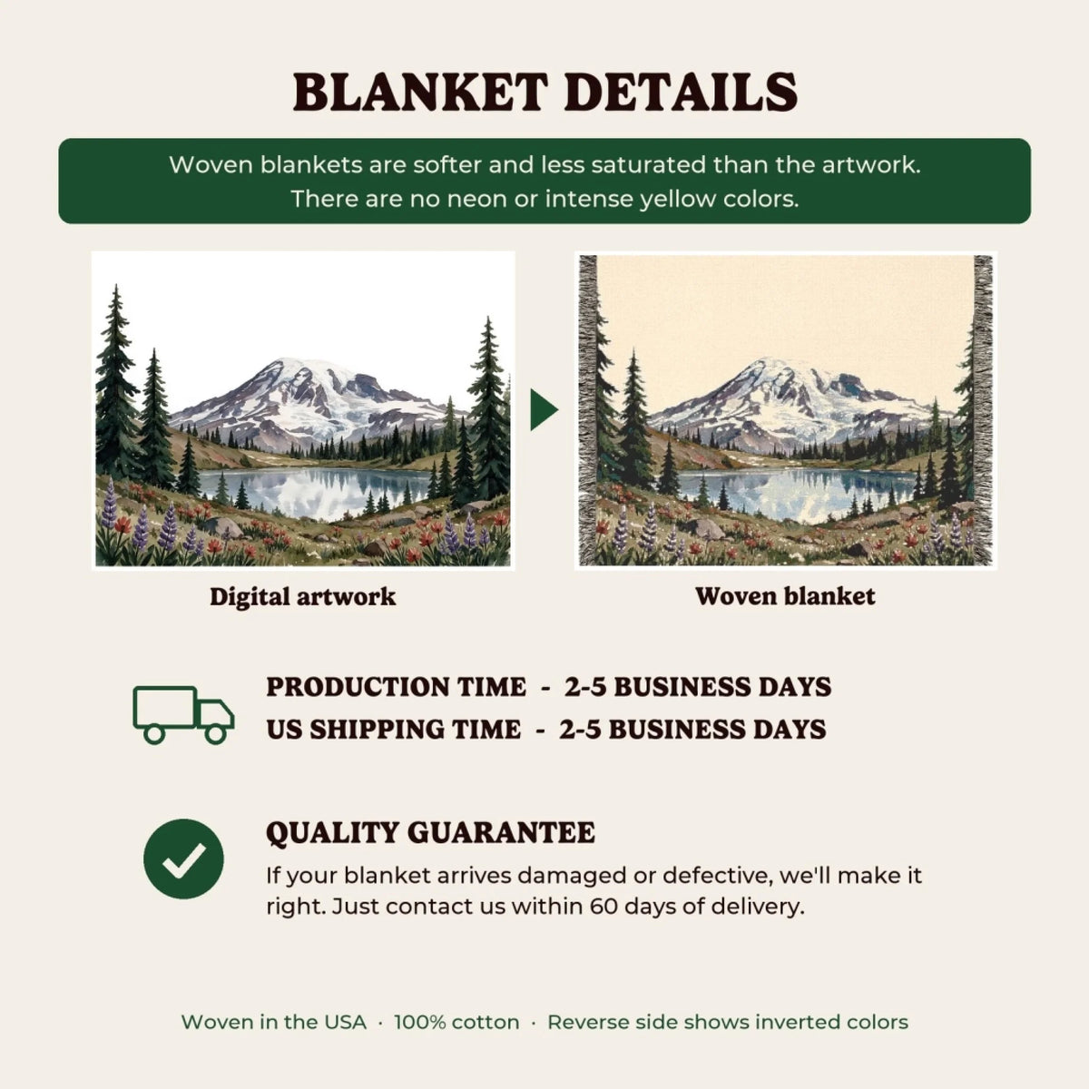 Woven blanket details, production time and quality guarantee