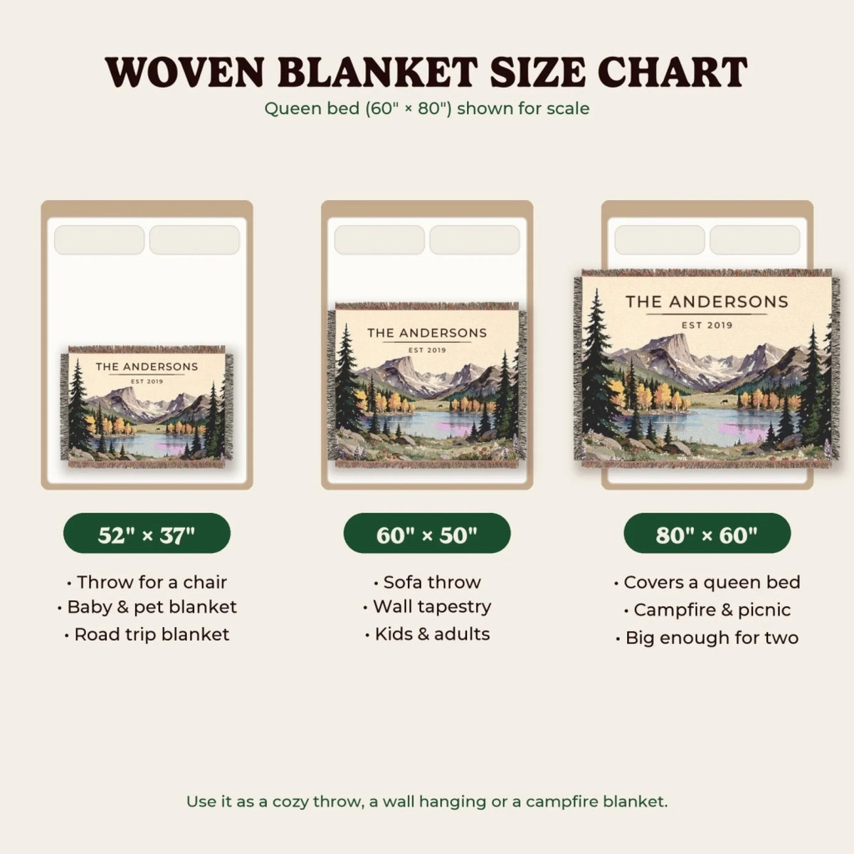 Woven blanket size chart 52x37, 60x50, 80x60