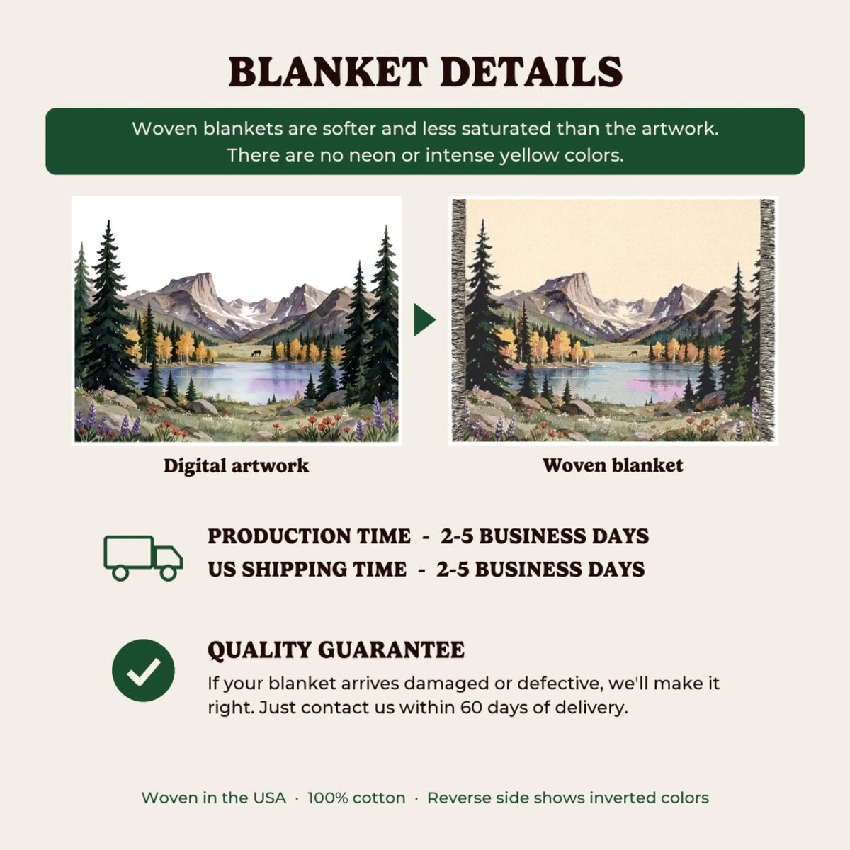 Woven blanket details, production time and quality guarantee