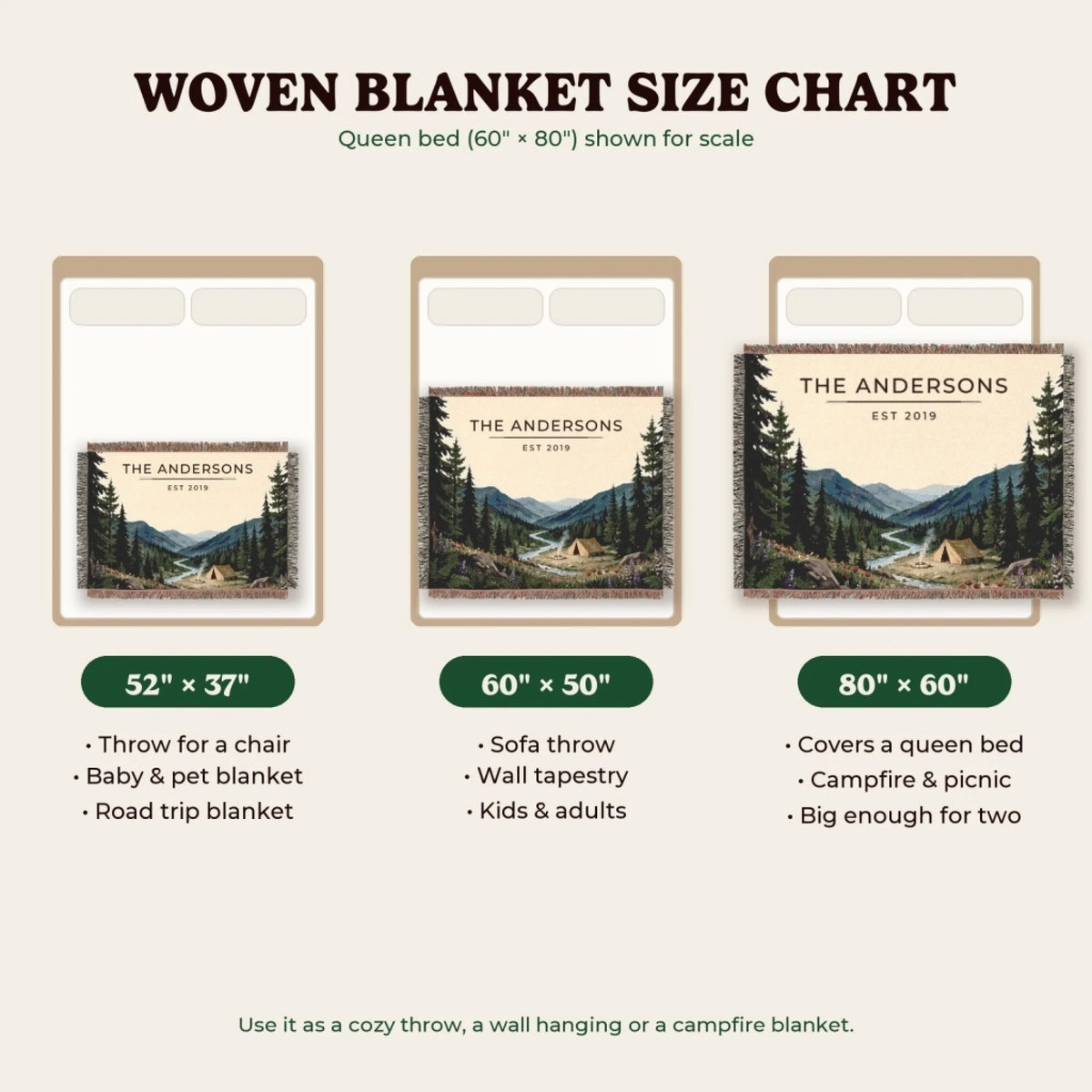 Woven blanket size chart 52x37, 60x50, 80x60