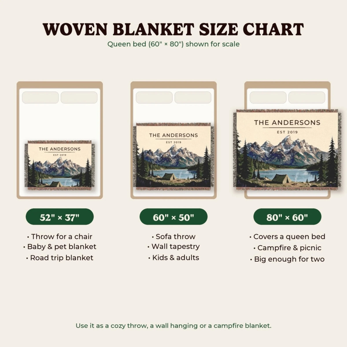 Woven blanket size chart 52x37, 60x50, 80x60