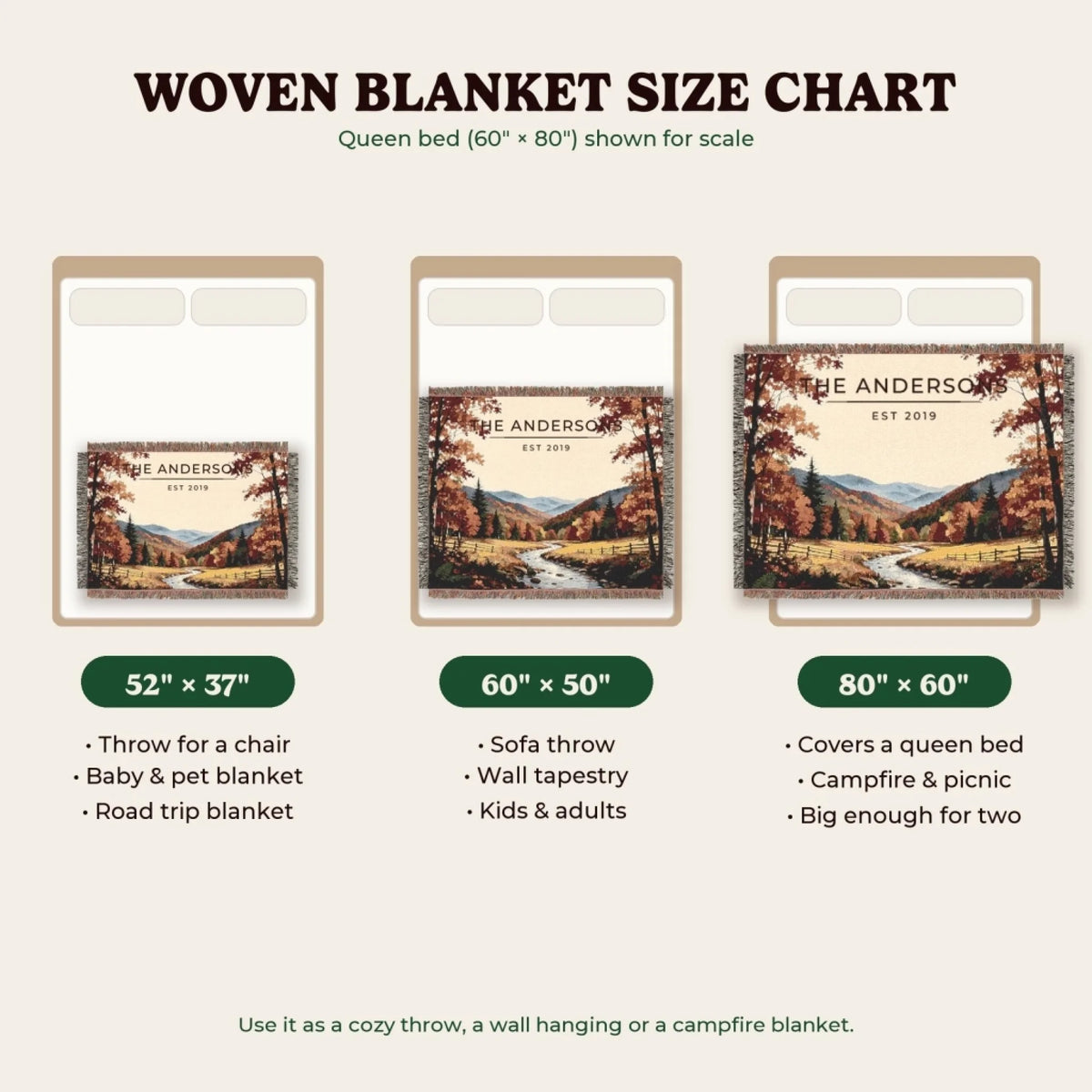Woven blanket size chart 52x37, 60x50, 80x60