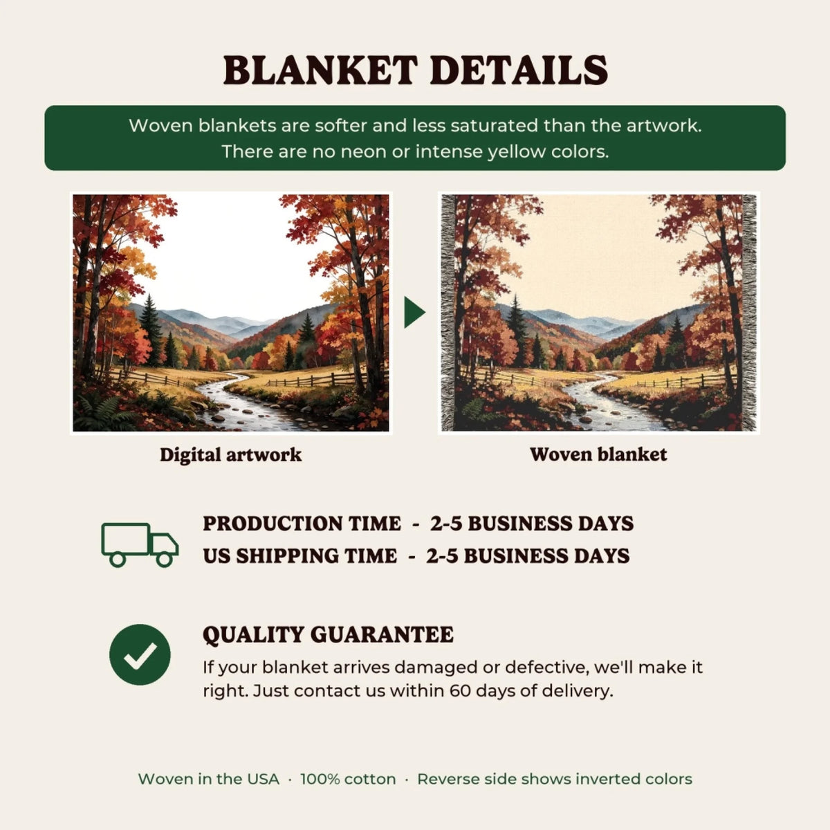 Woven blanket details, production time and quality guarantee