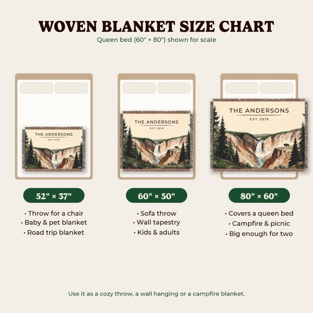 Woven blanket size chart 52x37, 60x50, 80x60