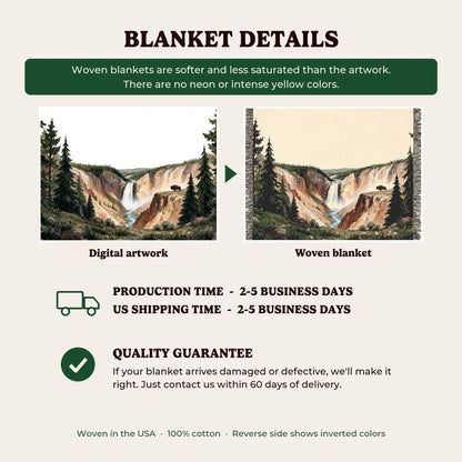 Woven blanket details, production time and quality guarantee