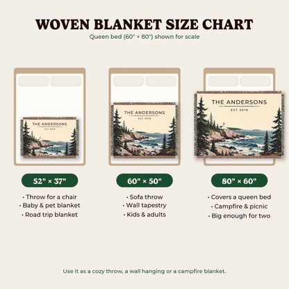 Woven blanket size chart 52x37, 60x50, 80x60