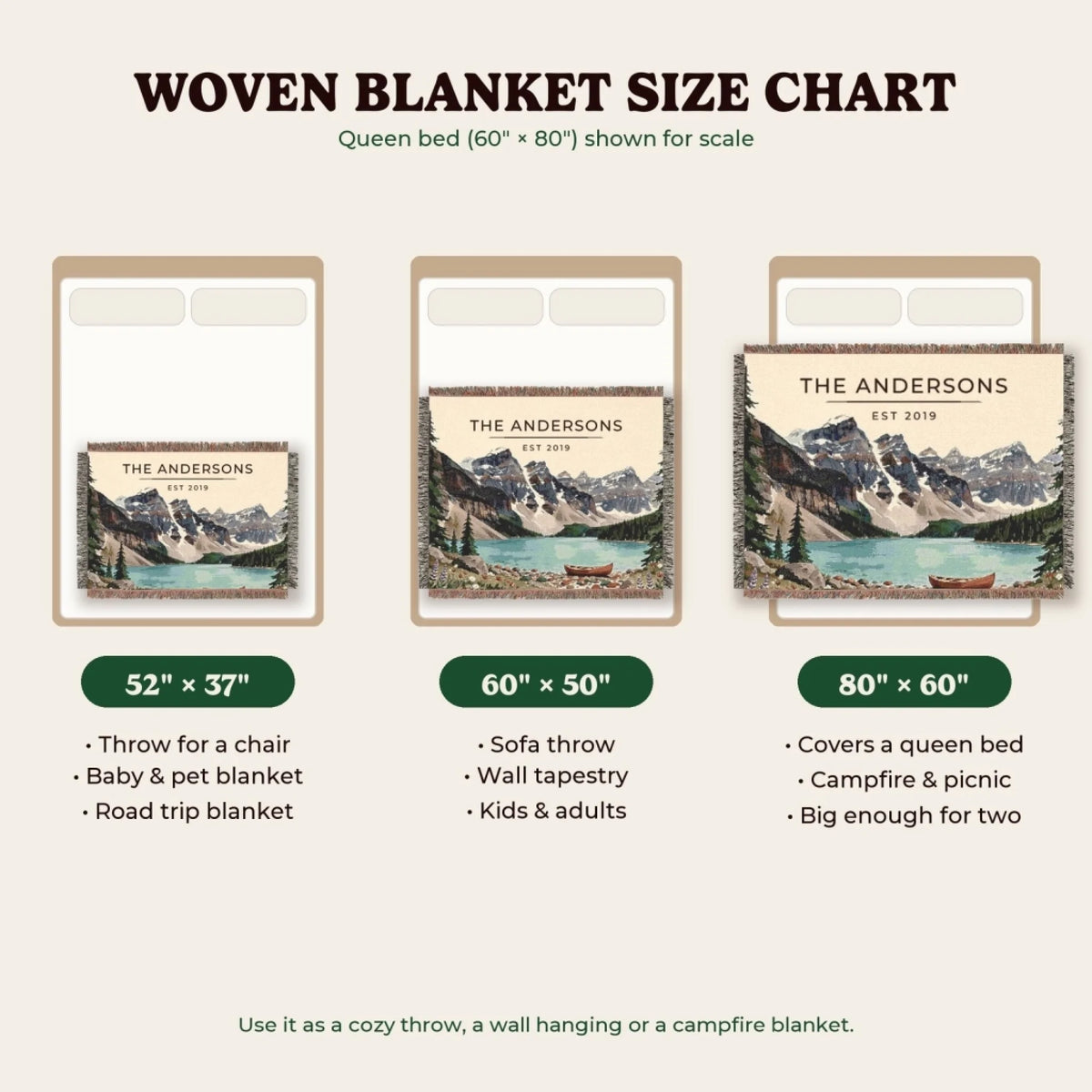 Woven blanket size chart 52x37, 60x50, 80x60