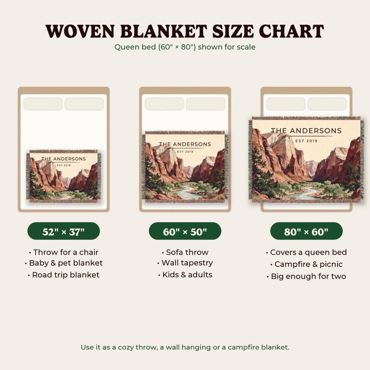 Woven blanket size chart 52x37, 60x50, 80x60