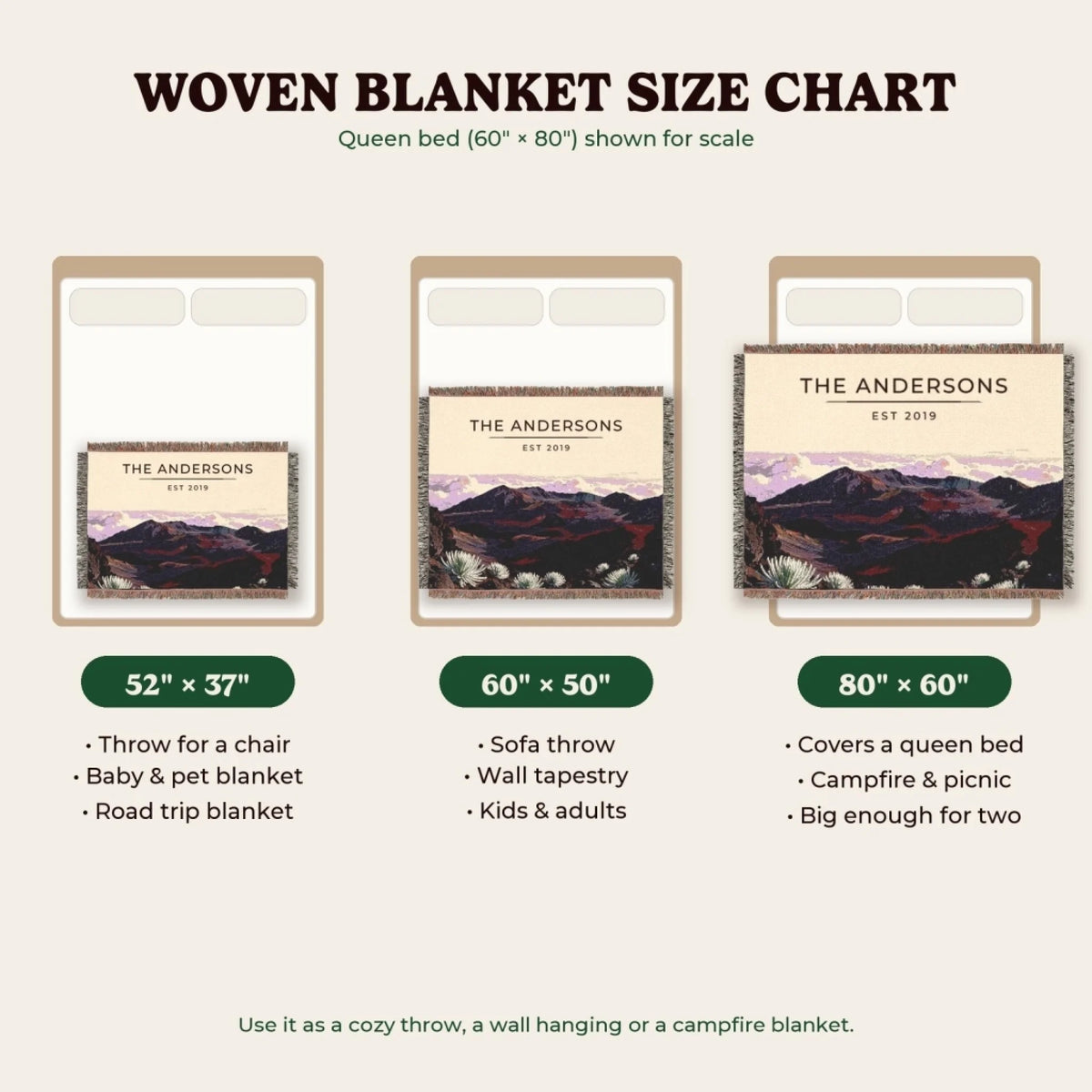 Woven blanket size chart 52x37, 60x50, 80x60