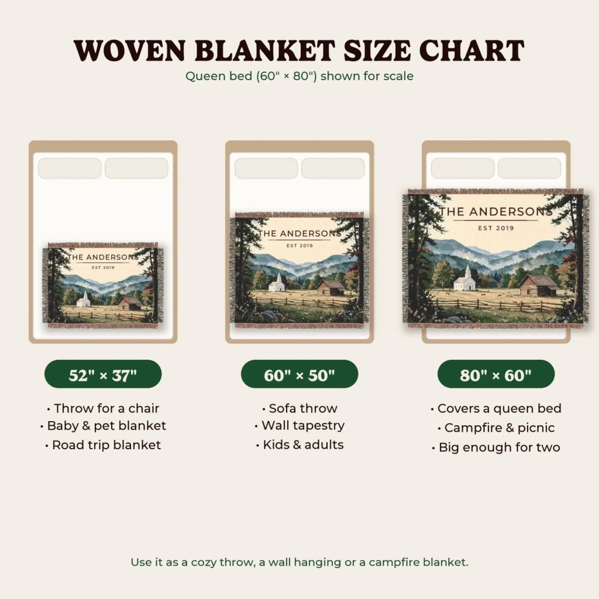 Woven blanket size chart 52x37, 60x50, 80x60