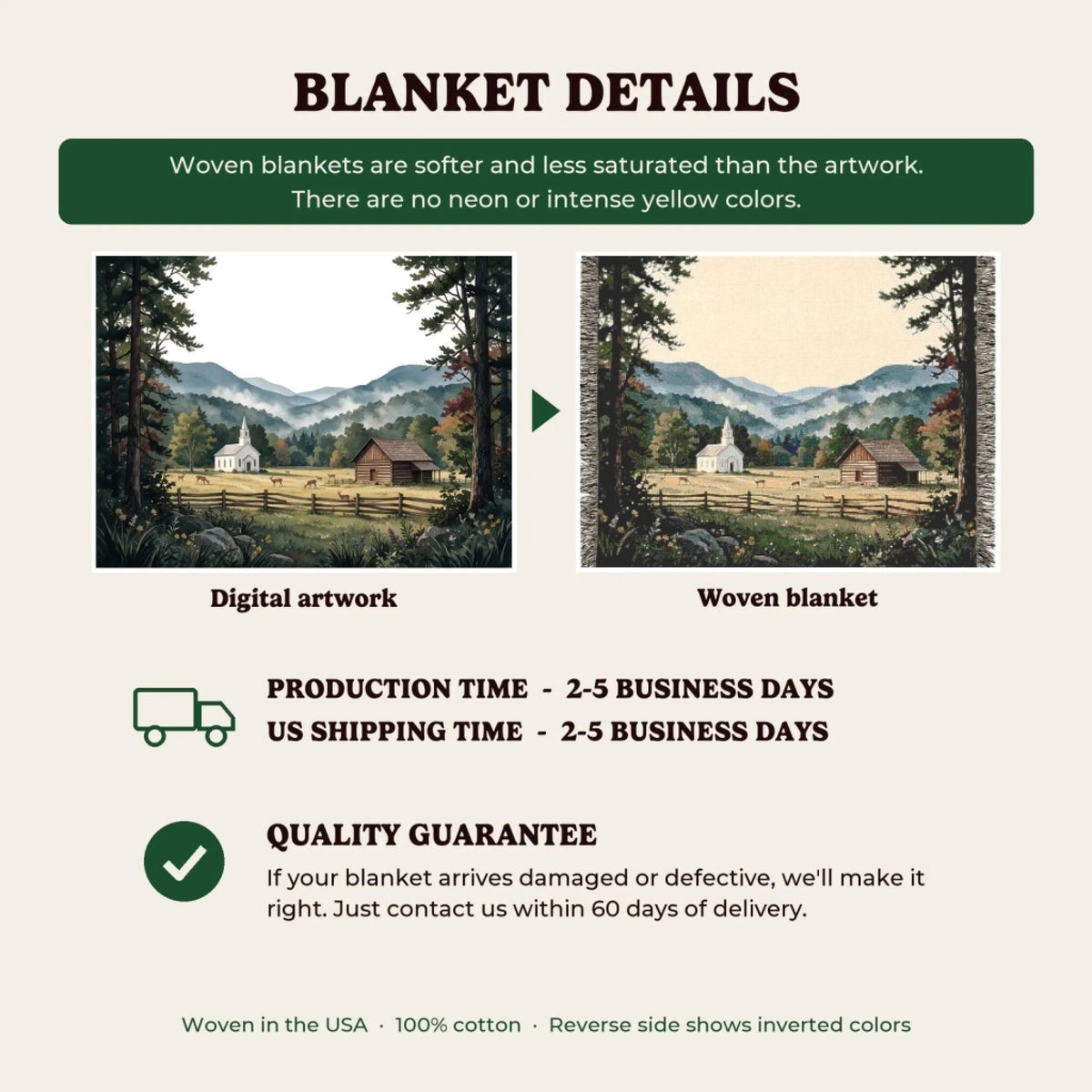 Woven blanket details, production time and quality guarantee