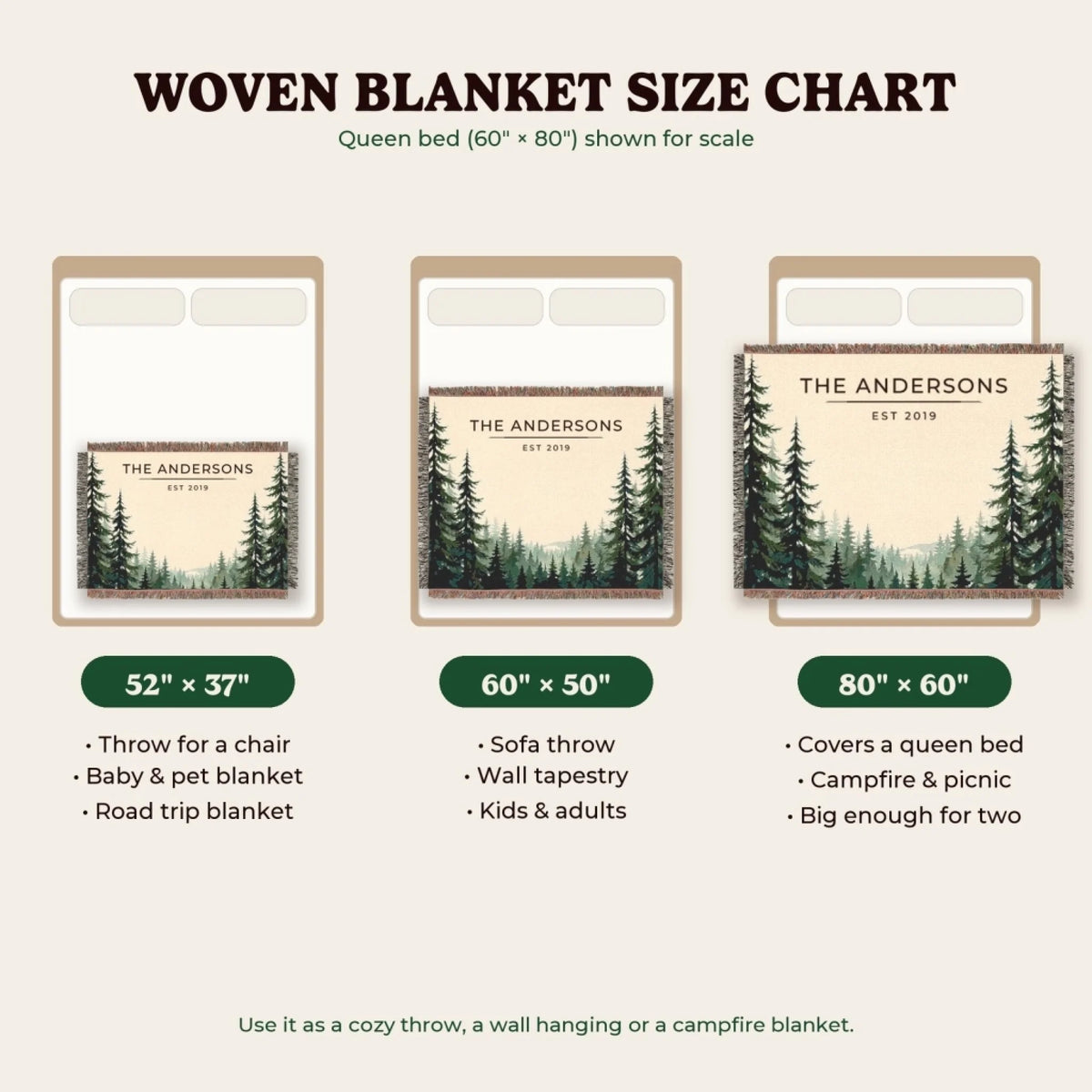 Woven blanket size chart 52x37, 60x50, 80x60