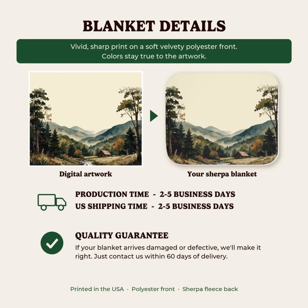 Sherpa blanket details, production time and quality guarantee