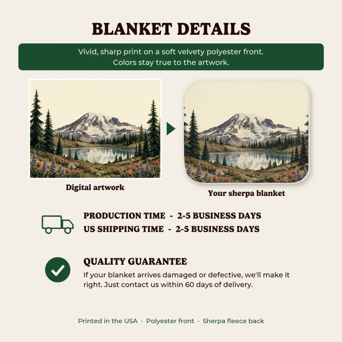 Sherpa blanket details, production time and quality guarantee