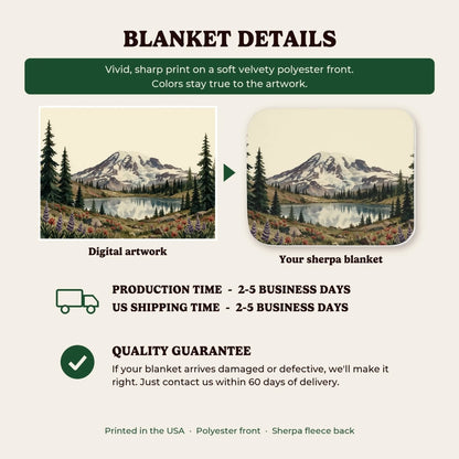 Sherpa blanket details, production time and quality guarantee
