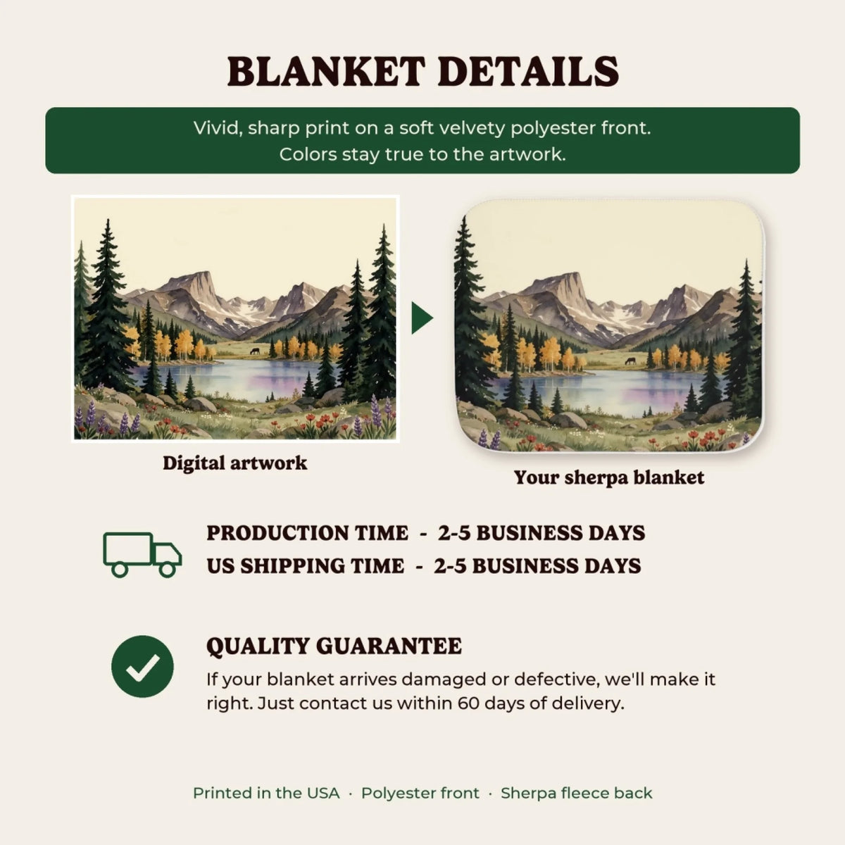 Sherpa blanket details, production time and quality guarantee