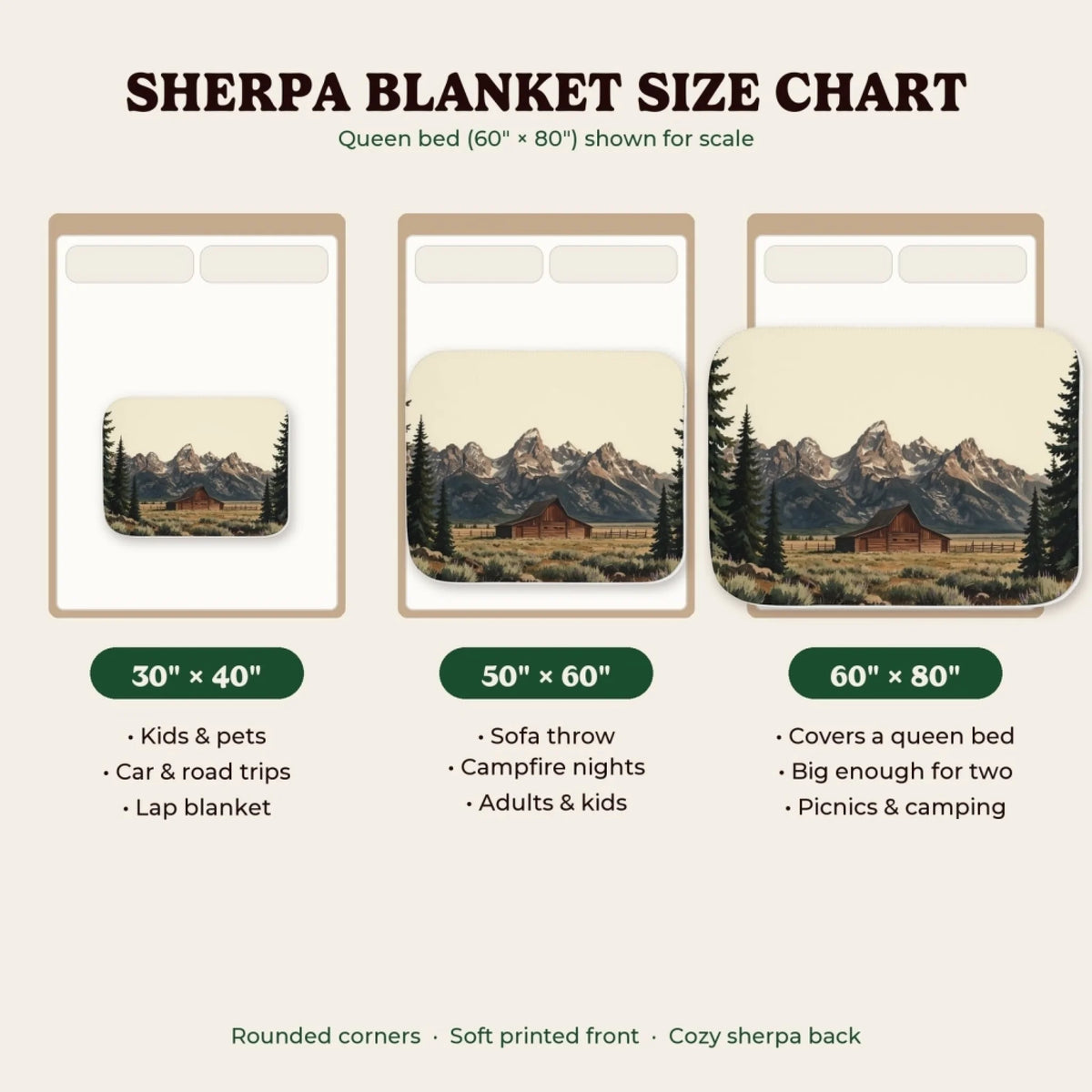 Sherpa blanket size chart 30x40, 50x60, 60x80
