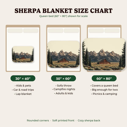 Sherpa blanket size chart 30x40, 50x60, 60x80