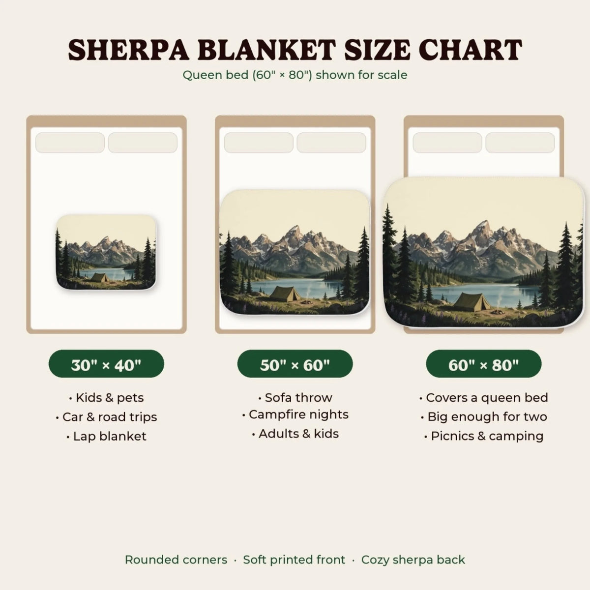 Sherpa blanket size chart 30x40, 50x60, 60x80