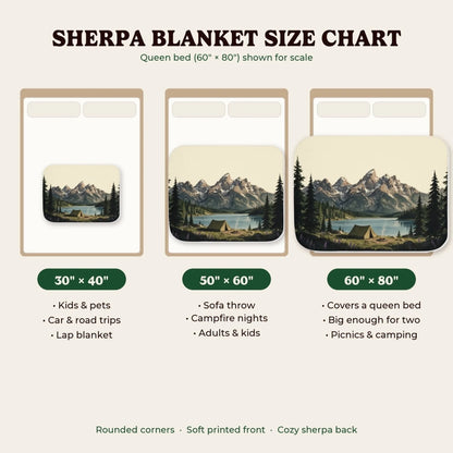 Sherpa blanket size chart 30x40, 50x60, 60x80