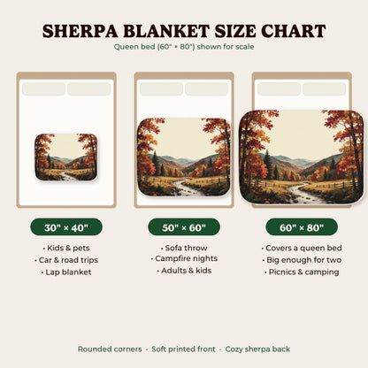 Sherpa blanket size chart 30x40, 50x60, 60x80