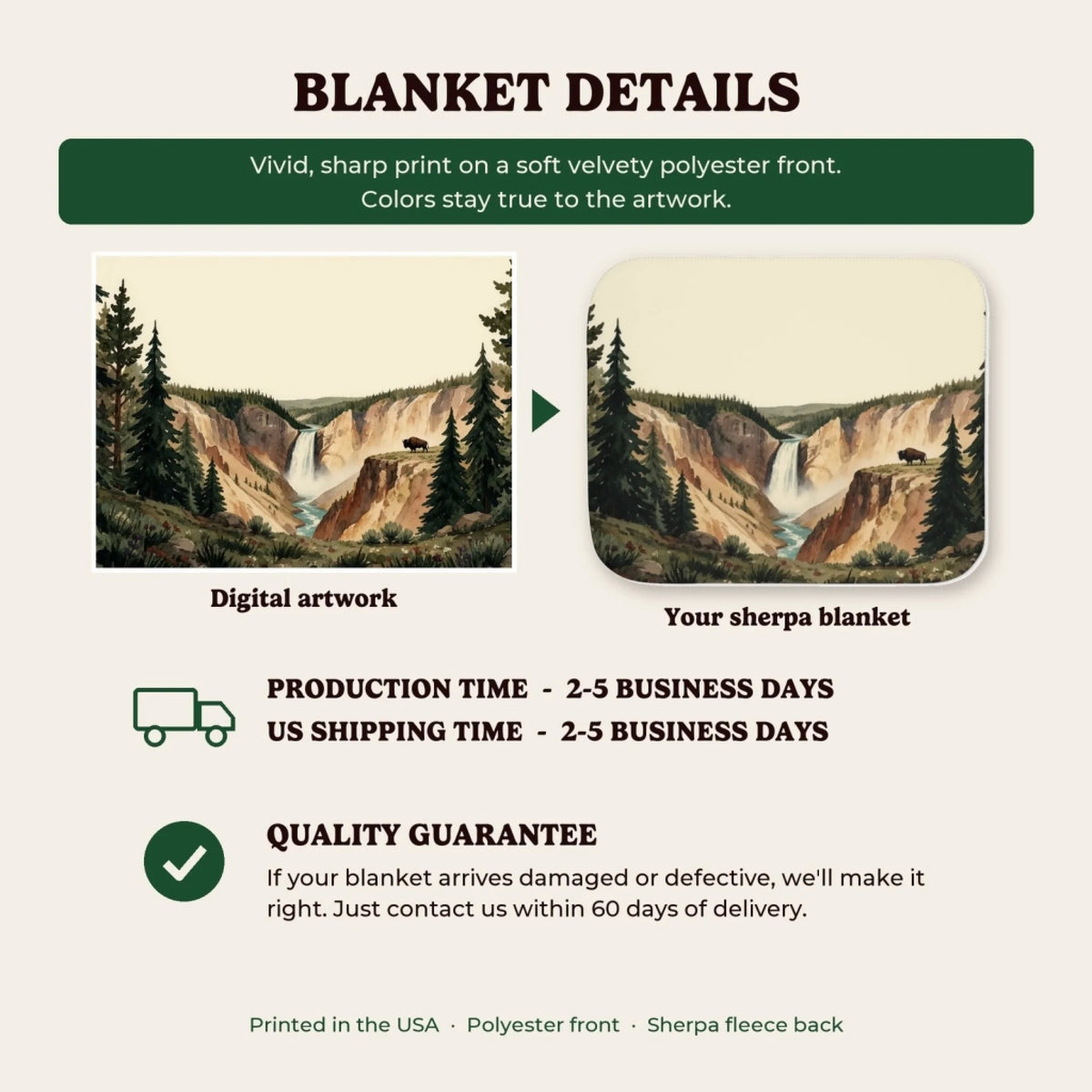 Sherpa blanket details, production time and quality guarantee