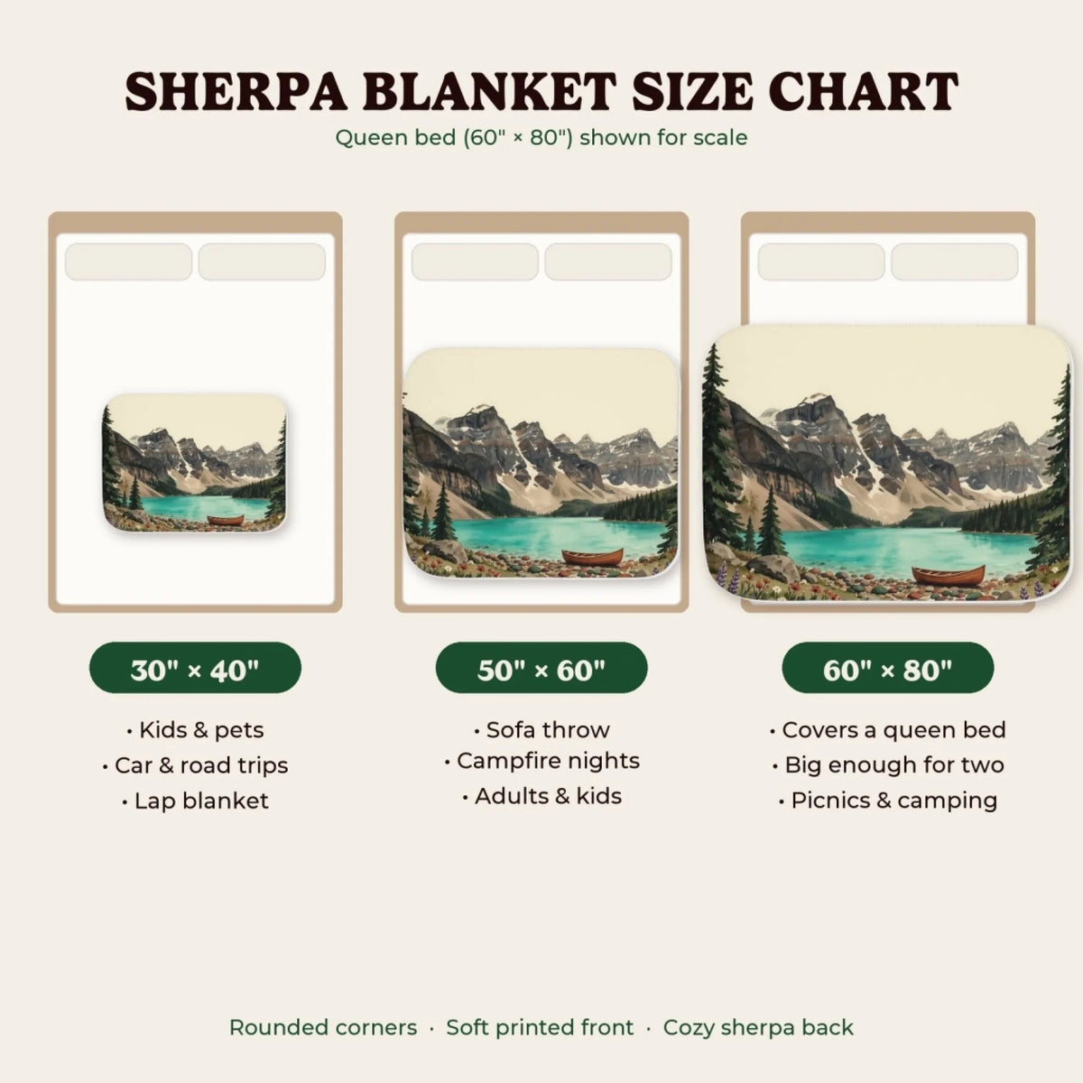 Sherpa blanket size chart 30x40, 50x60, 60x80