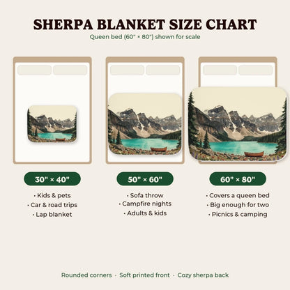 Sherpa blanket size chart 30x40, 50x60, 60x80