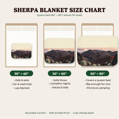 Sherpa blanket size chart 30x40, 50x60, 60x80
