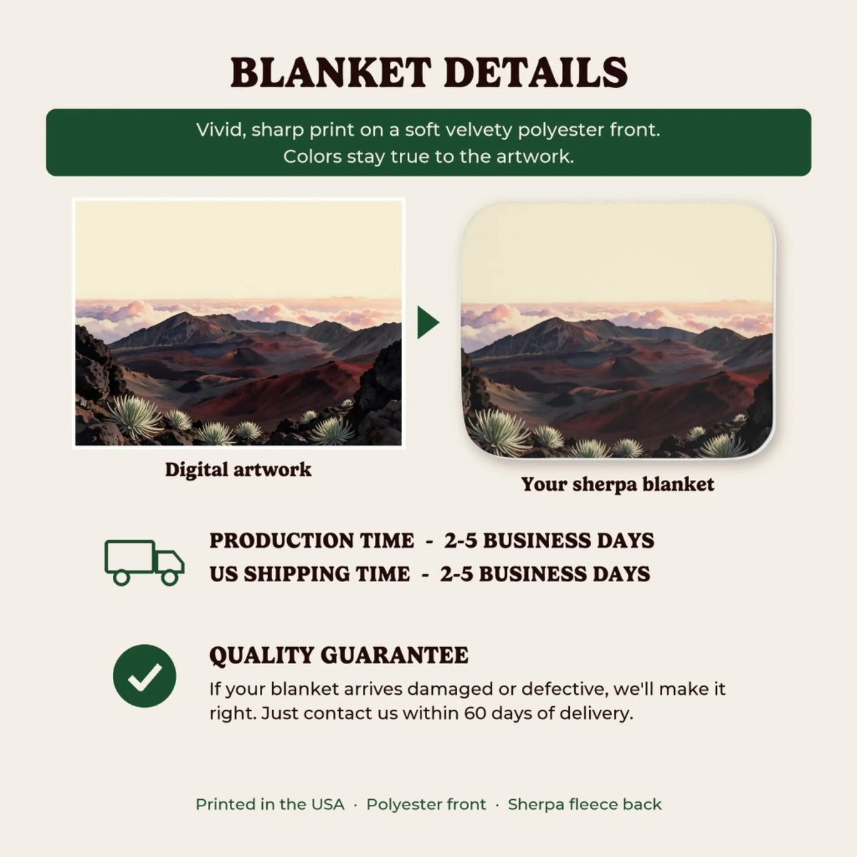 Sherpa blanket details, production time and quality guarantee