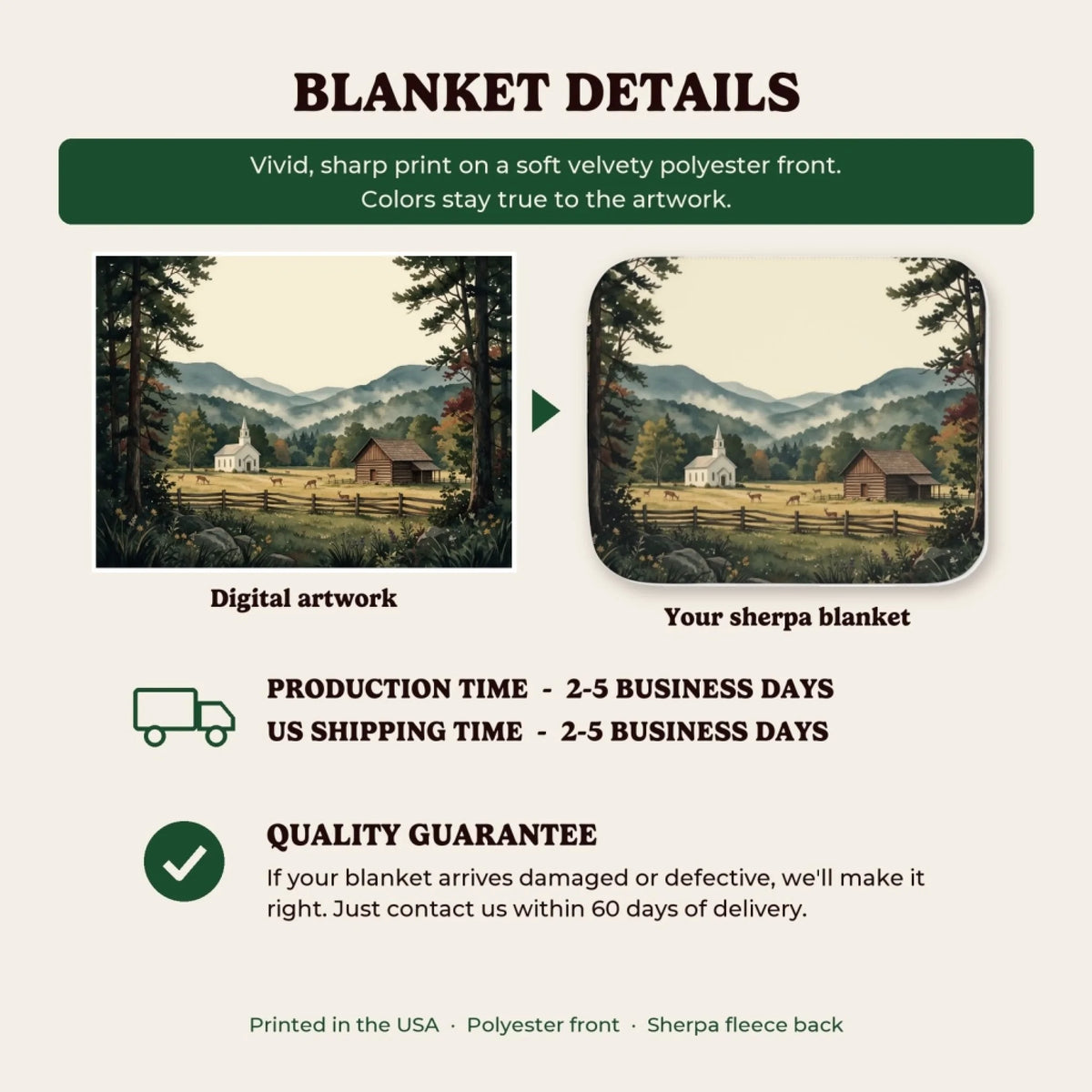 Sherpa blanket details, production time and quality guarantee