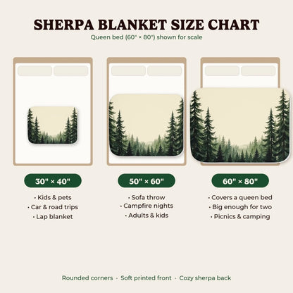 Sherpa blanket size chart 30x40, 50x60, 60x80