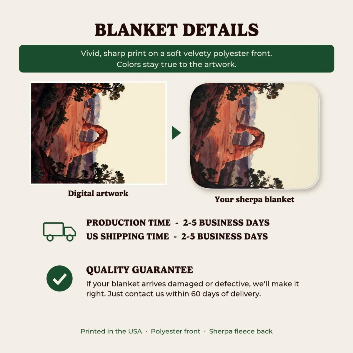 Sherpa blanket details, production time and quality guarantee