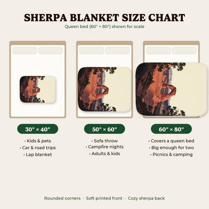 Sherpa blanket size chart 30x40, 50x60, 60x80