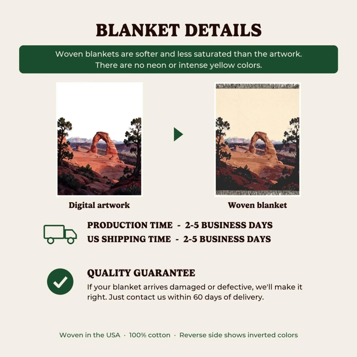Woven blanket details, production time and quality guarantee