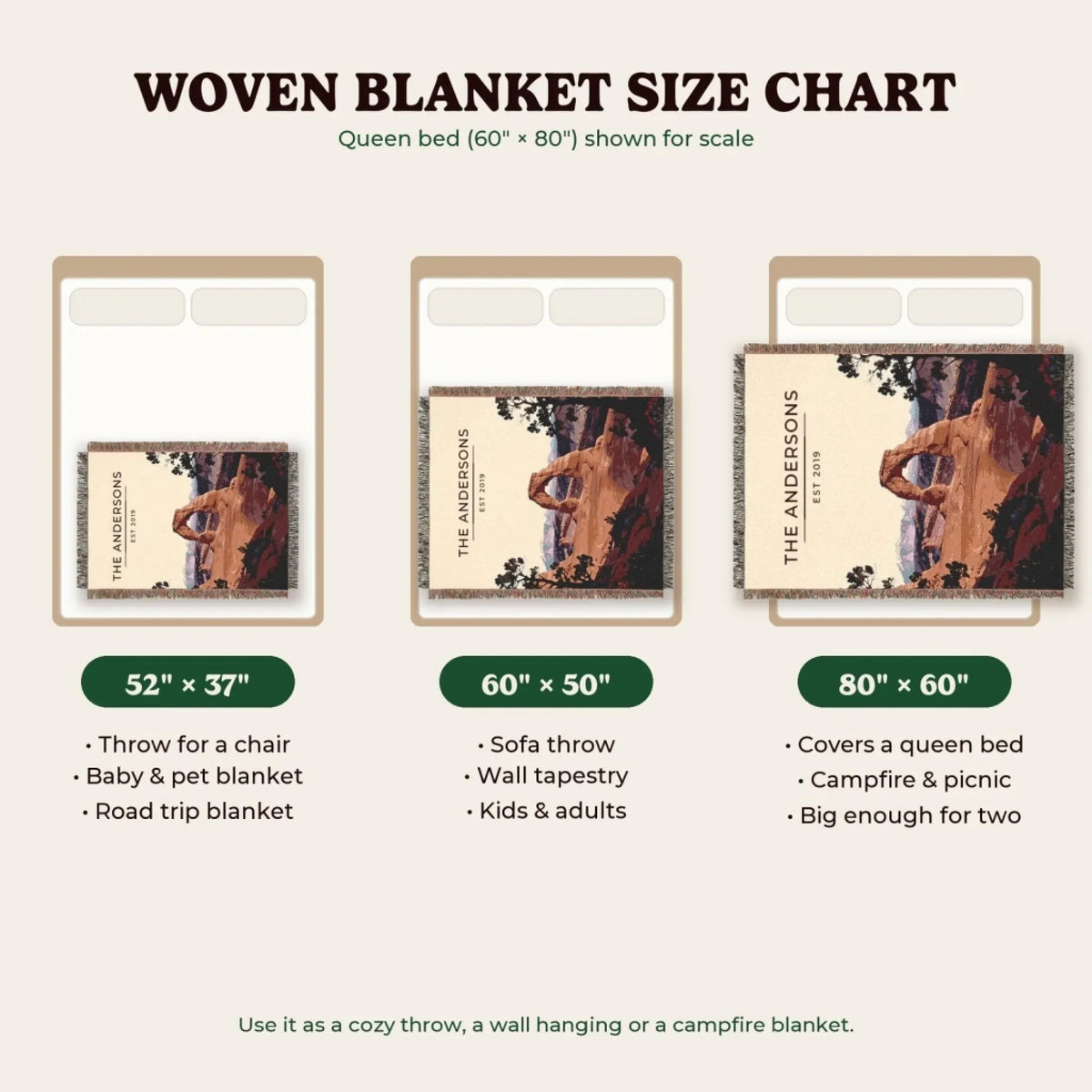 Woven blanket size chart 52x37, 60x50, 80x60