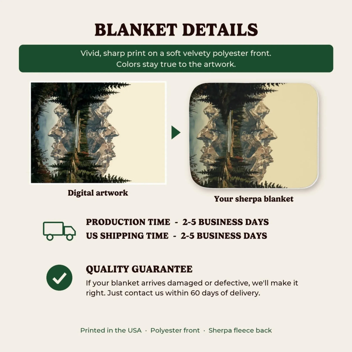 Sherpa blanket details, production time and quality guarantee