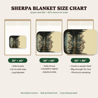 Sherpa blanket size chart 30x40, 50x60, 60x80
