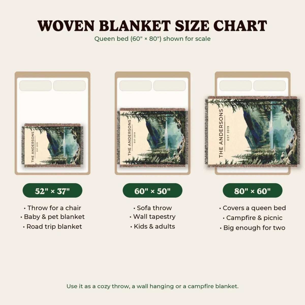 Woven blanket size chart 52x37, 60x50, 80x60