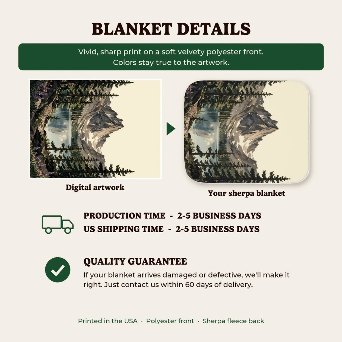 Sherpa blanket details, production time and quality guarantee