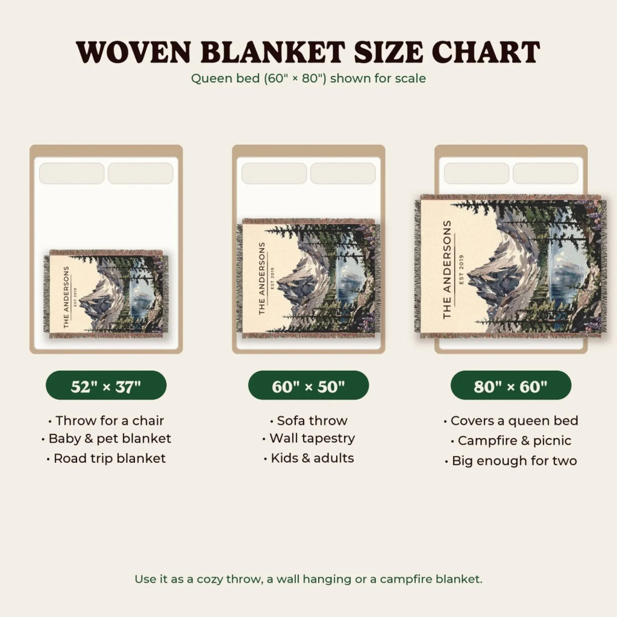 Woven blanket size chart 52x37, 60x50, 80x60