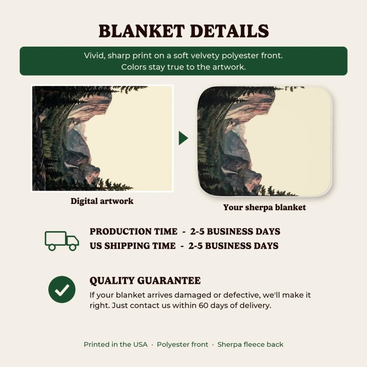 Sherpa blanket details, production time and quality guarantee