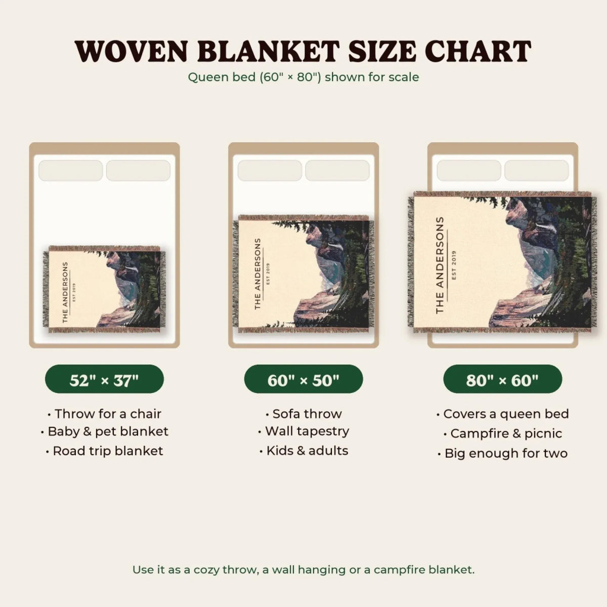 Woven blanket size chart 52x37, 60x50, 80x60